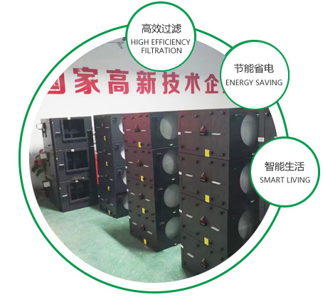 卓耐環保科技是定制高質保量、定制生產全熱交換器、靜音送風機、新風換氣機、單向流新風系統的廠家