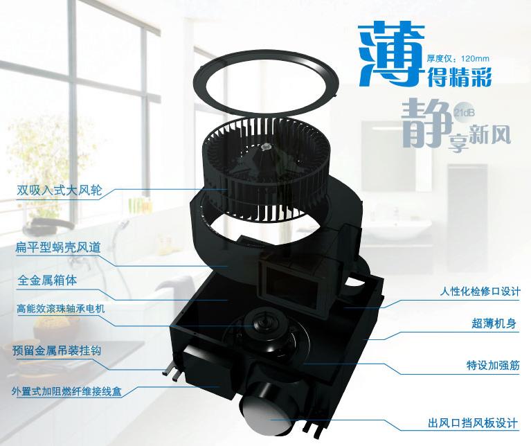溫州靜音送風機環(huán)保設(shè)備哪家好，采購需要注意