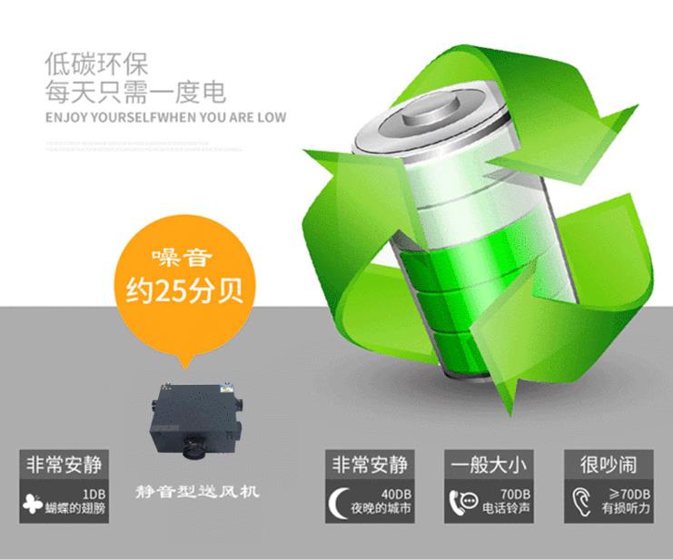 卓耐環(huán)保型商用型靜音送風機適用于醫(yī)院、車站和工廠，每天只需一度電！