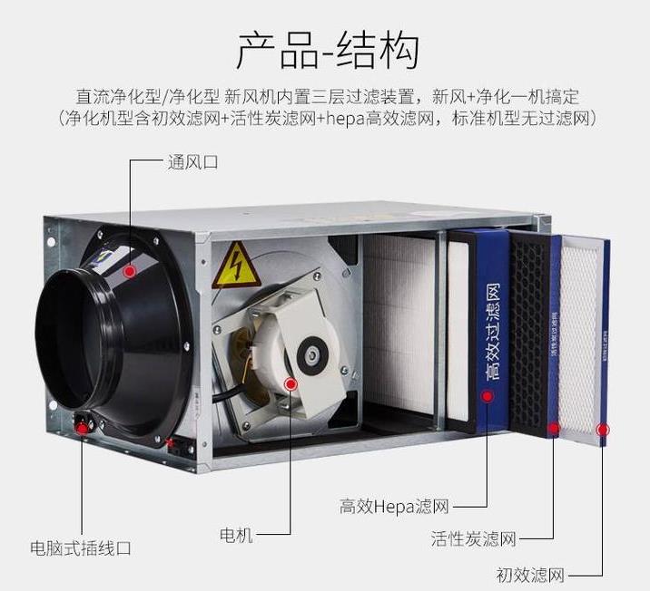 工廠直銷管道式靜音型送風機，學校教育機構用單向流凈化型交流新風機